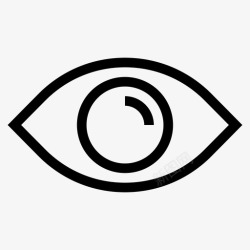 眼睛看到K线眼睛细节显示图标高清图片