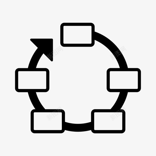 循环图表过程图标svg_新图网 https://ixintu.com 图表 图表和图表 循环 步骤 过程