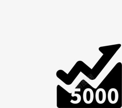 5000元享私募5000元享私募高清图片