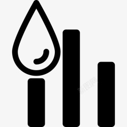 用水量用水量异常突增诊断高清图片