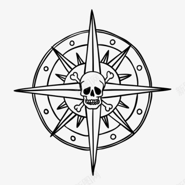 指南针位置海盗图标图标