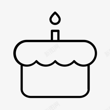 生日蛋糕年龄庆祝图标图标