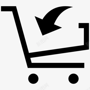 add shopping cart图标