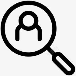 企业车体外观用户搜索人搜索外观图标高清图片