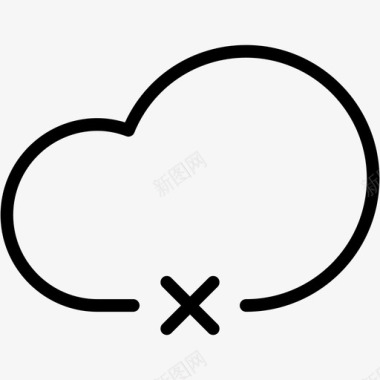 云删除删除云服务器网络1图标图标