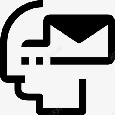 人类思维和思维大脑电子邮件图标图标