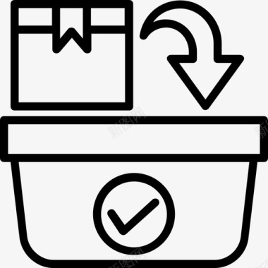 添加交货位置电子商务产品页面图标图标