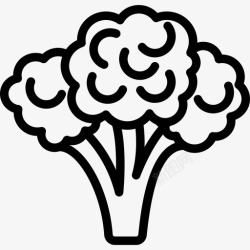 Broccolibroccoli高清图片