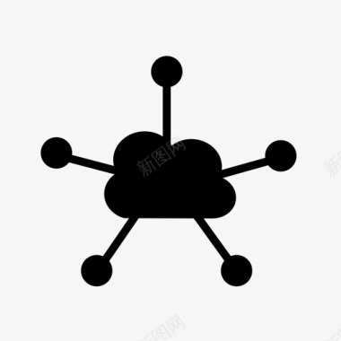 云网络云客户端云计算图标图标