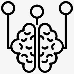 思维意识思维控制创造性思维人脑图标高清图片