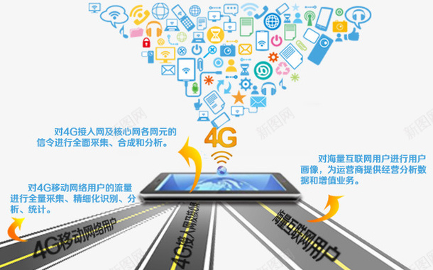 电子商务psd免抠素材_新图网 https://ixintu.com 手机 电子商务 道路