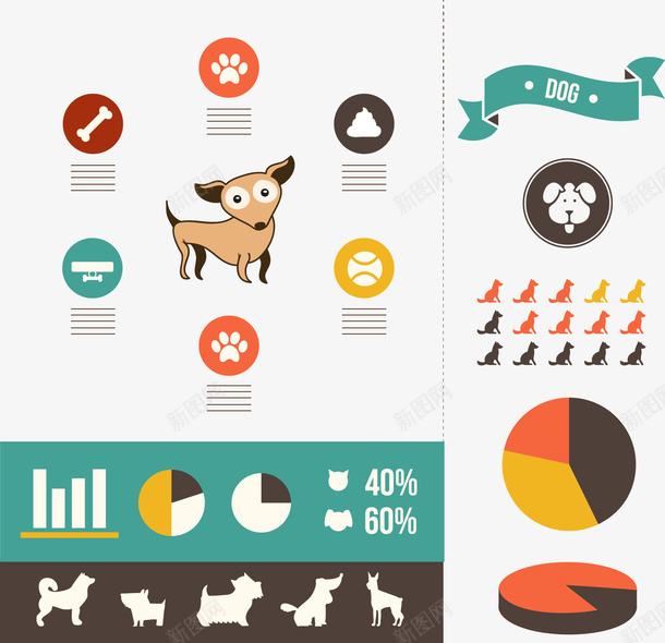 手绘宠物数据分析矢量图ai免抠素材_新图网 https://ixintu.com PPT 宠物 扁平 手绘 数据 狗狗 矢量图