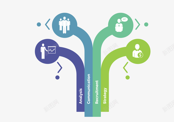 PPT信息矢量图ai免抠素材_新图网 https://ixintu.com PPT装饰 人物 信息 分析 分类 蓝绿色 矢量图