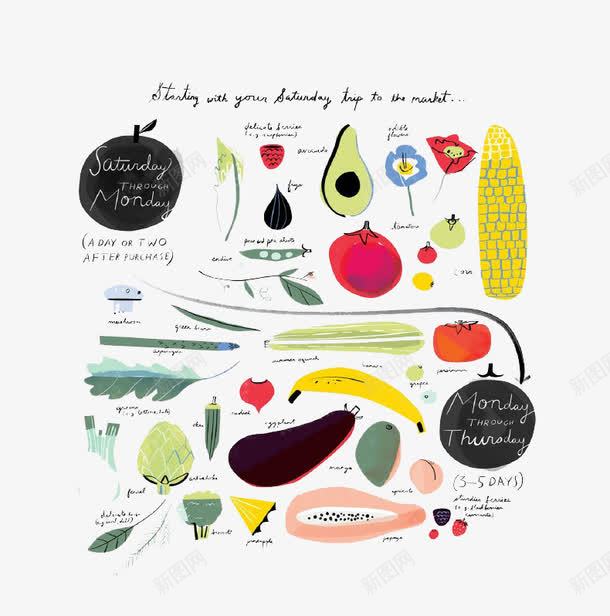 卡通食物蔬菜png免抠素材_新图网 https://ixintu.com 蔬菜 食材 食物 食谱