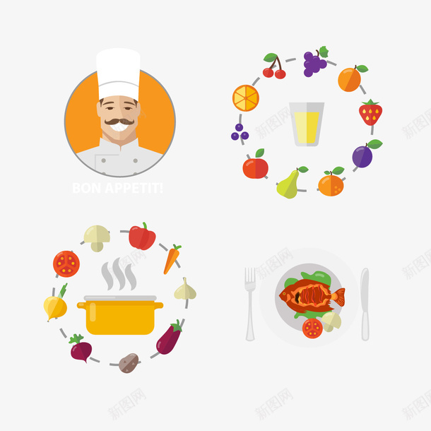 厨师水果和蔬菜矢量图ai免抠素材_新图网 https://ixintu.com 厨师 水果 蔬菜 鱼 矢量图