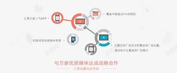 卡通科技圆形图标png免抠素材_新图网 https://ixintu.com 卡通 图标 圆形 科技