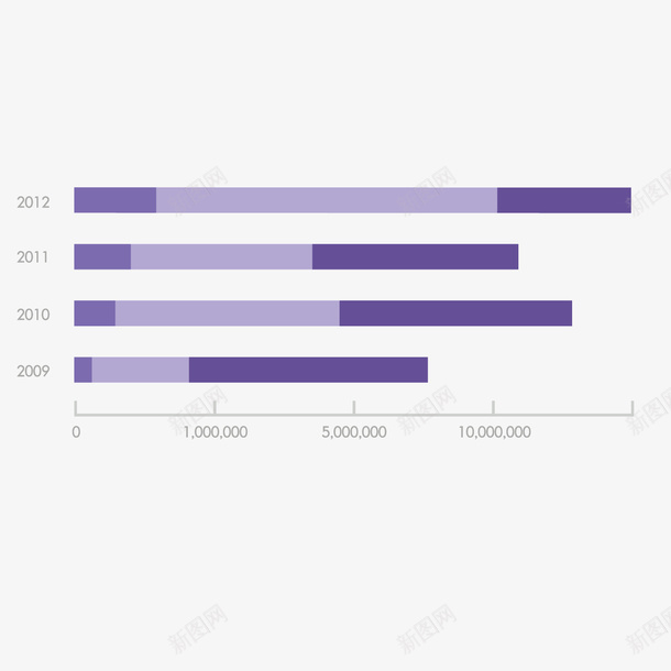 紫色数据图表矢量图ai免抠素材_新图网 https://ixintu.com 分析 商务 图表 素材 矢量图