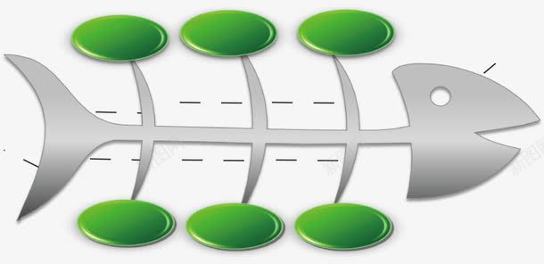 鱼骨表png免抠素材_新图网 https://ixintu.com ppt 白色鱼骨 绿色 鱼骨图 鱼骨表