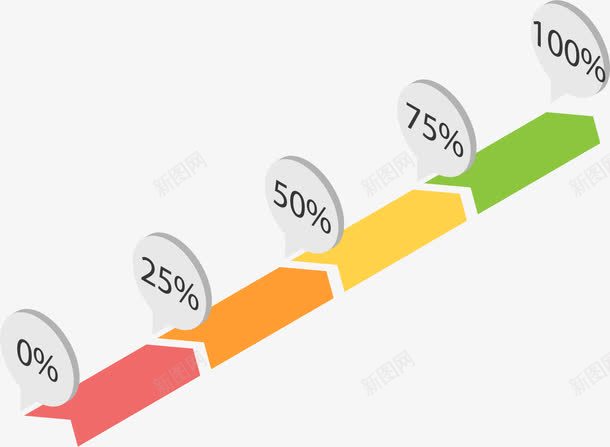 手绘进度png免抠素材_新图网 https://ixintu.com 扁平 手绘 百分比 进度