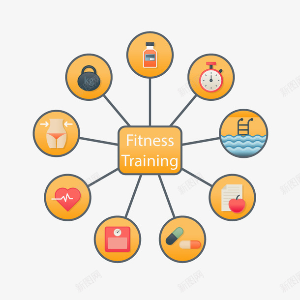 的减肥矢量图ai免抠素材_新图网 https://ixintu.com PNG图片 减肥运动 矢量素材 高清 矢量图