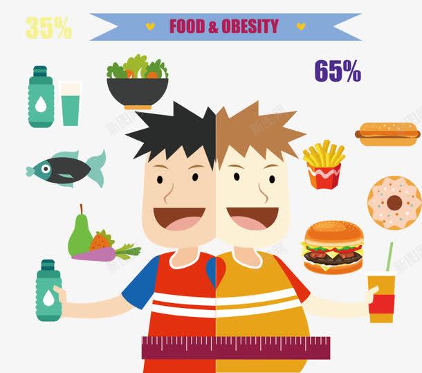 儿童食品健康png免抠素材_新图网 https://ixintu.com 健康 儿童 海报 矢量素材 艺术 食品