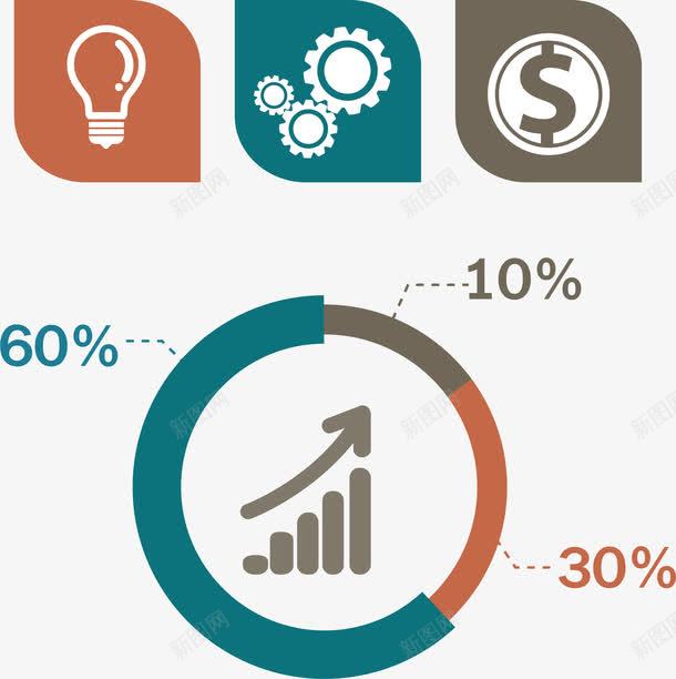 百分比图表png免抠素材_新图网 https://ixintu.com 图表 清晰 百分比
