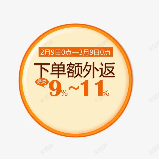 下单额外返png免抠素材_新图网 https://ixintu.com 下单额外返 促销 返利