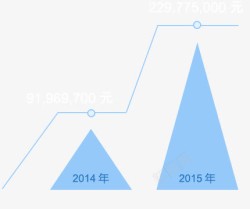 运营提升商务素材