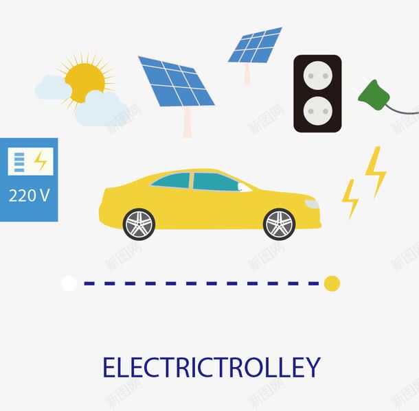 卡通汽车元素png免抠素材_新图网 https://ixintu.com 创意设计 太阳能 汽车 油量