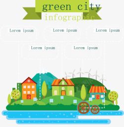 创意绿色城市信息图素材
