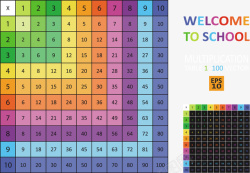 小学乘法表彩色乘法口诀表矢量图高清图片