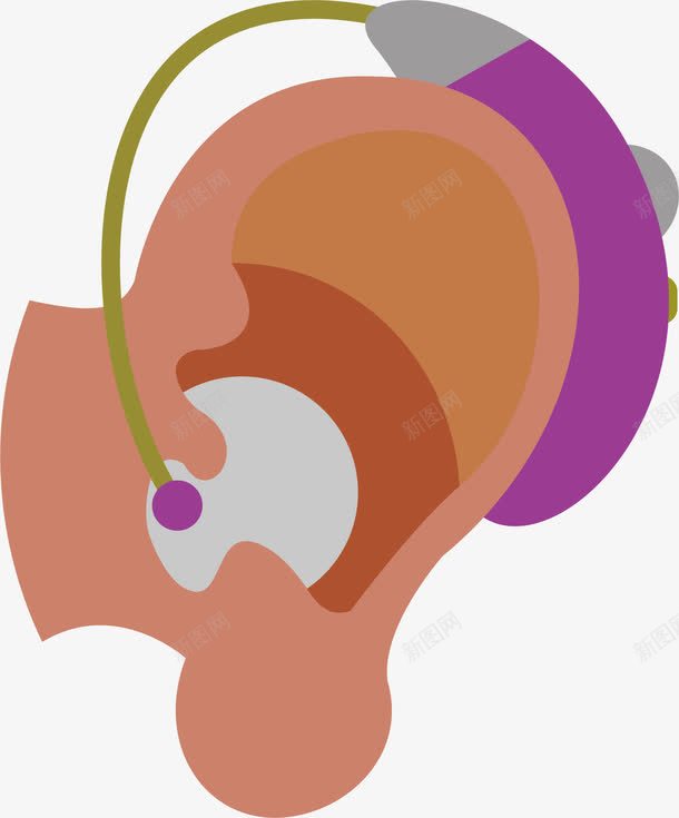耳朵器官png免抠素材_新图网 https://ixintu.com 治疗 生物医药 生物医药产业 生物医药展板 生物医药广告 生物医药整容 耳朵