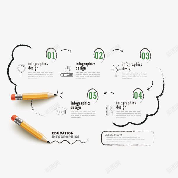 铅笔步骤图png免抠素材_新图网 https://ixintu.com 扁平 步骤图 铅笔
