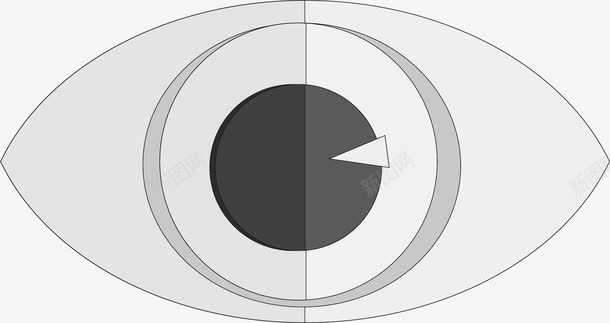 眼睛元素png免抠素材_新图网 https://ixintu.com png 元素 卡通 器官 生物医药 眼睛