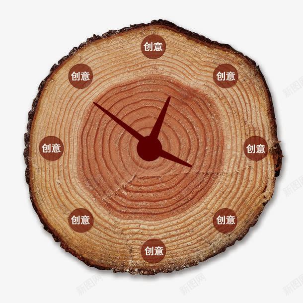 树年轮png免抠素材_新图网 https://ixintu.com 创意 年轮 树 环保 种 表