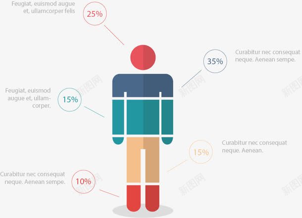 手绘彩色人物百分比数据png免抠素材_新图网 https://ixintu.com PPT 人 手绘 数据 百分比