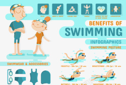 卡通游泳运动信息图矢量图素材