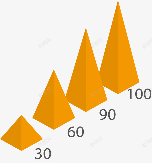 立体黄色三角数据图表矢量图ai免抠素材_新图网 https://ixintu.com 3D 三角 数据图表 矢量素材 立体 黄色 矢量图