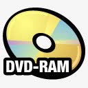 DVDRAM盘MEM记忆smoothicons5图标图标