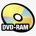 DVDRAM盘MEM记忆smoothicons5图标png_新图网 https://ixintu.com DVD MEM RAM disc dvd mem memory ram 盘 记忆