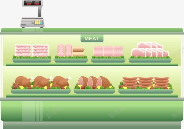 肉食png免抠素材_新图网 https://ixintu.com 免费矢量 免费矢量下载 插画 电子称 美食 肉食 食物 鸡肉