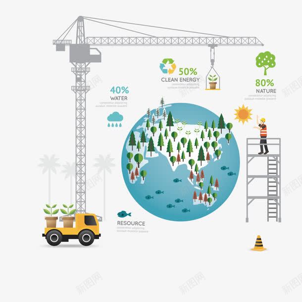 施工的地球矢量图ai免抠素材_新图网 https://ixintu.com 创意 地球 施工 植物 汽车 环保 矢量图