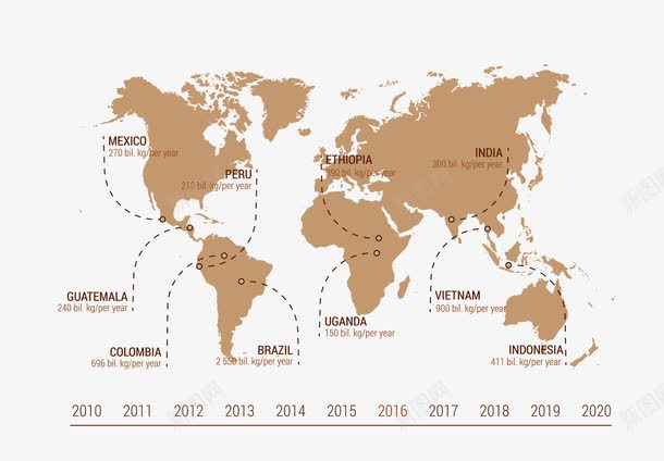 黄色世界地图png免抠素材_新图网 https://ixintu.com 世界地图 地图 矢量地图 黄色世界地图