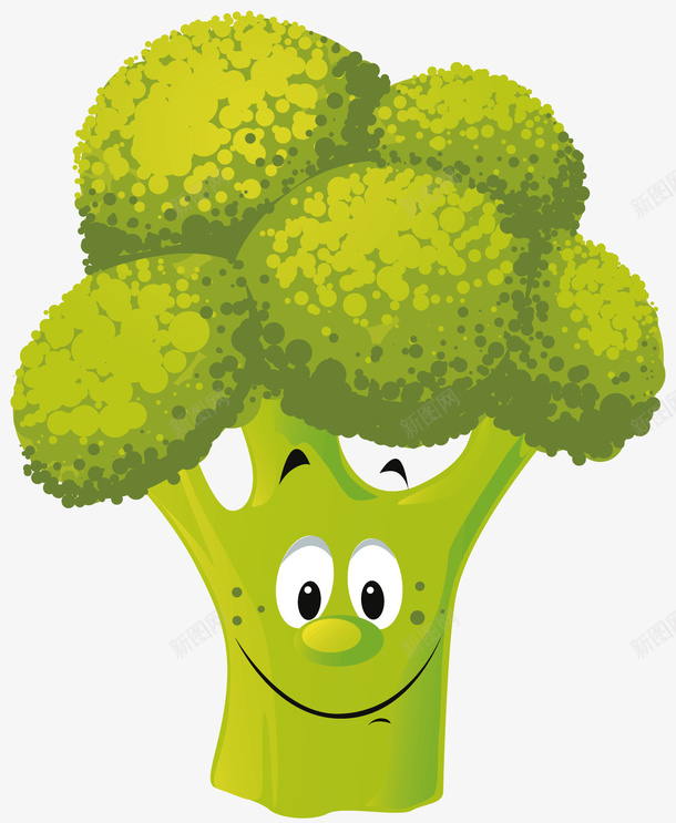 一个绿色蔬菜矢量图ai免抠素材_新图网 https://ixintu.com 卡通蔬菜 叶子 斑纹 水果蔬菜 眼睛 绿色蔬菜 食物 矢量图
