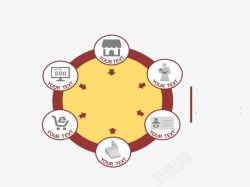 并列关系ppt图表素材