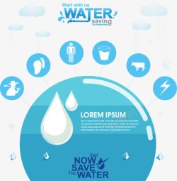 环保节水宣传元素素材