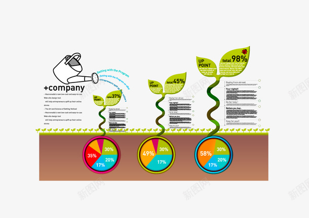 ppt元素png免抠素材_新图网 https://ixintu.com 成长 扇形 绿叶