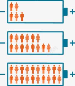 充电电量创意矢量图素材
