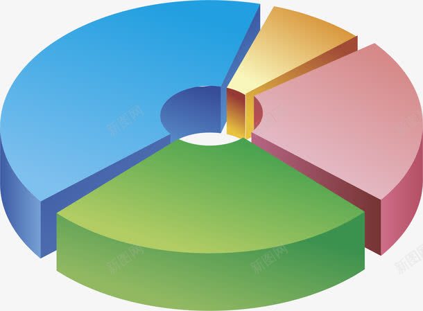 圆饼元素png免抠素材_新图网 https://ixintu.com png 分布图 卡通 圆饼矢量 矢量元素