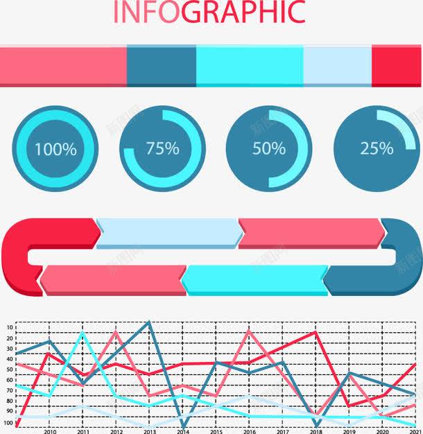 网页png免抠素材_新图网 https://ixintu.com 免费矢量下载 柱形图 百分比 网页设计 进度条